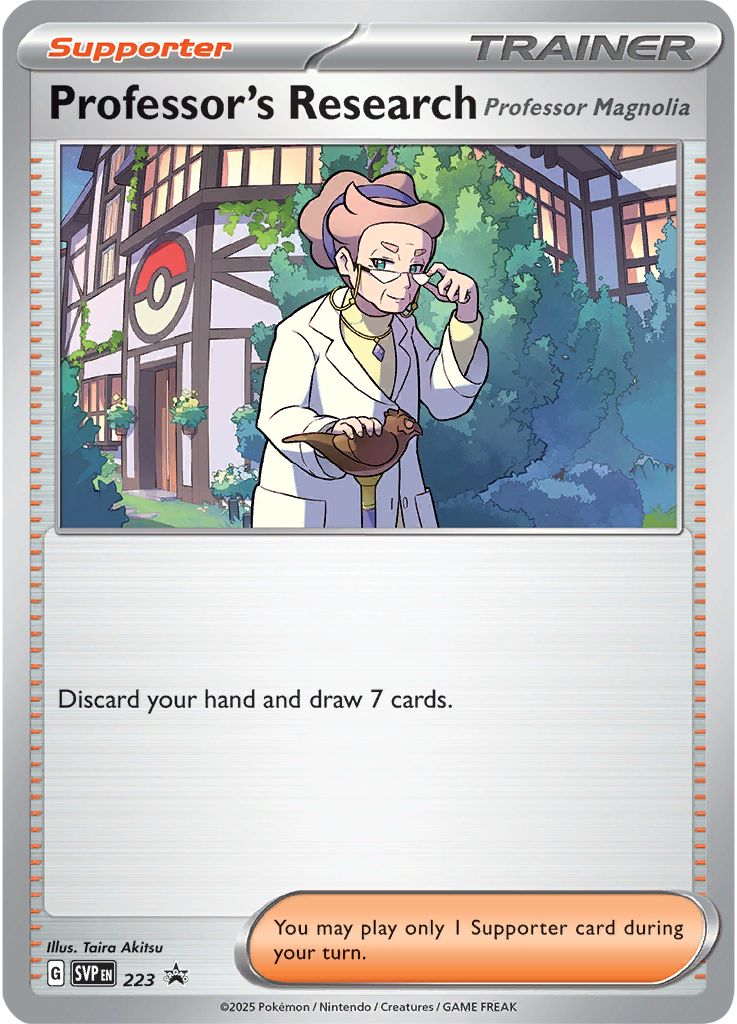 Professor's Research - 223/225
